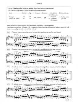 Piano Grade 5 - 8 Technical work 2018
